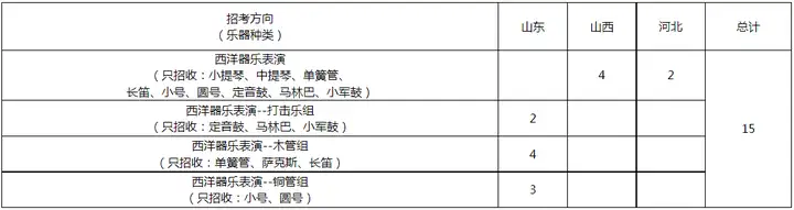 威海2023非遗申请电话（威海非遗文创） 第2张