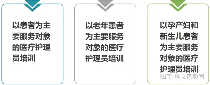国家卫健委人才交流服务中心医疗护理员(国家卫健委人才交流服务中心招聘)