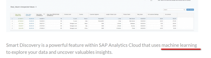 SAP Analytics Cloud里的Smart Insight功能是什么