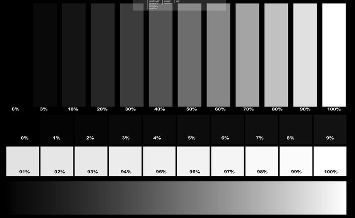 实用干货|2分钟快速校准显示器颜色 - - hacked by uchiha obito si l