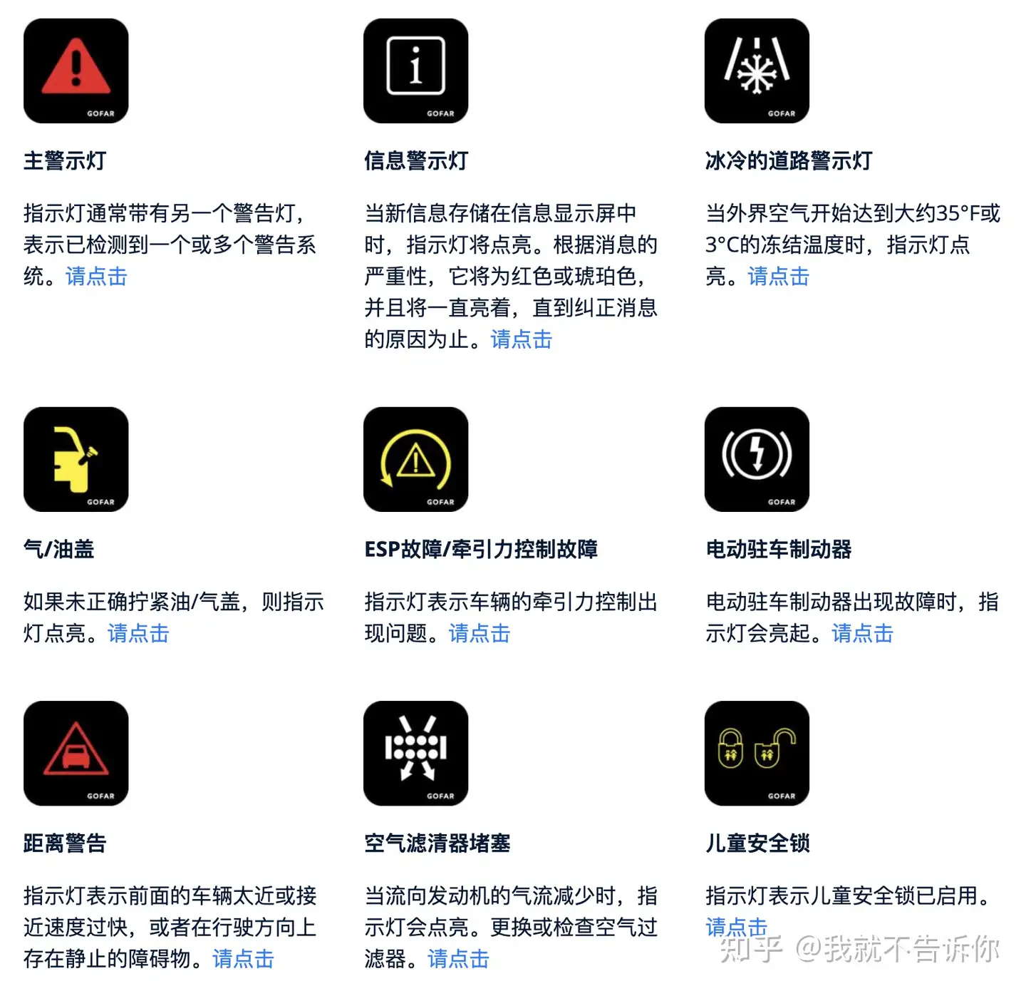 你应该知道的仪表盘指示灯 知乎