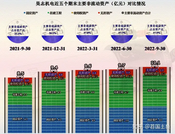 又来一家被调查的公司实控人，昊志机电下滑的业绩更让人担忧