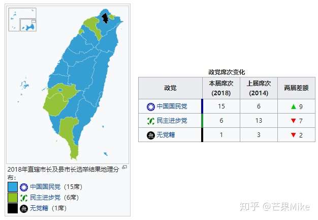 了解一下18台湾九合一选举 公投 知乎