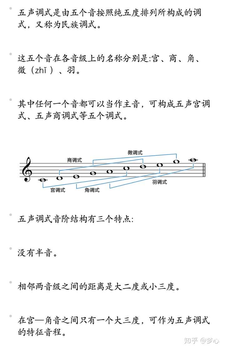 乐理基础知识民族五声调式