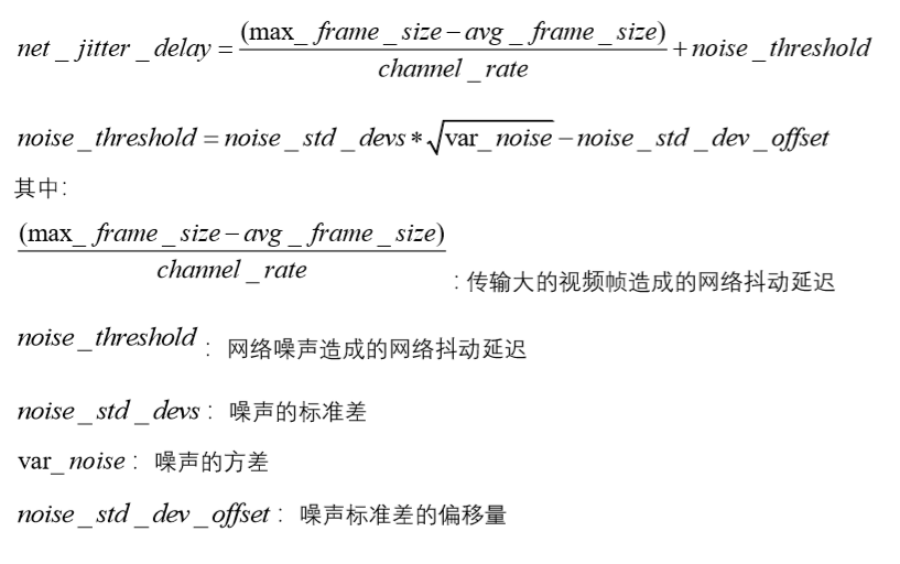 网易干货 浅析视频jitter Buffer 知乎