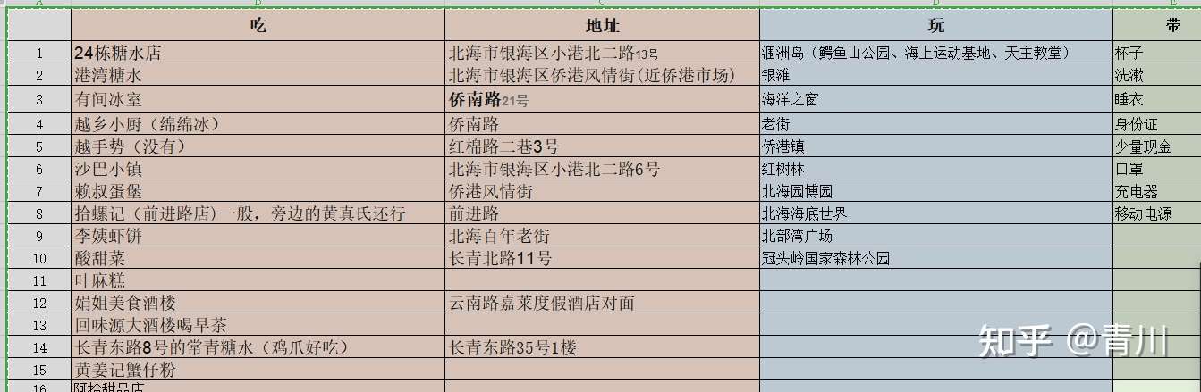 北海攻略 知乎