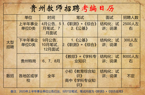VFS global这家公司什么背景为什么能代理这么多国家的签证业务 知乎