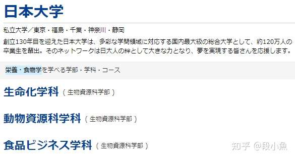 日本大学里的营养学专业 你了解吗 知乎