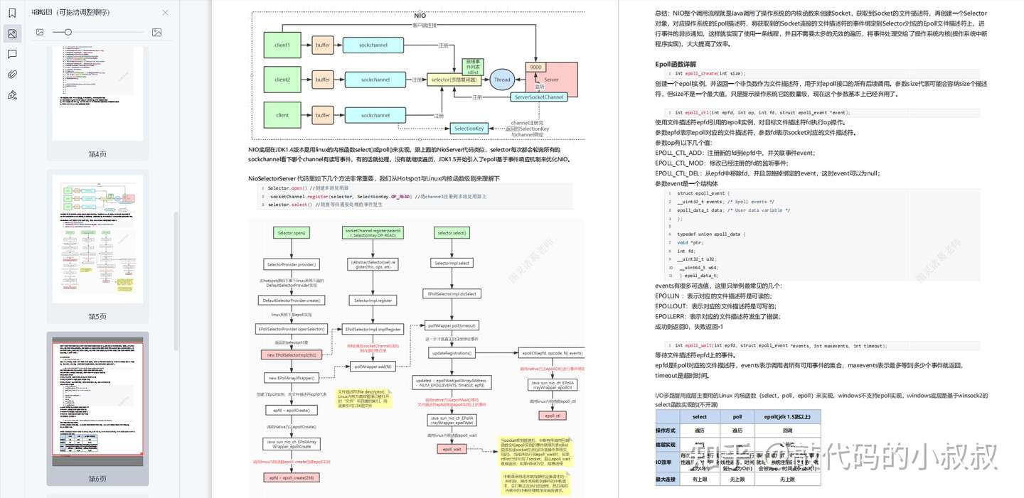 Netty Notes 阿里技术官发布的Netty速成笔记,堪称“性能猛兽”,真的很强悍! - 脉脉