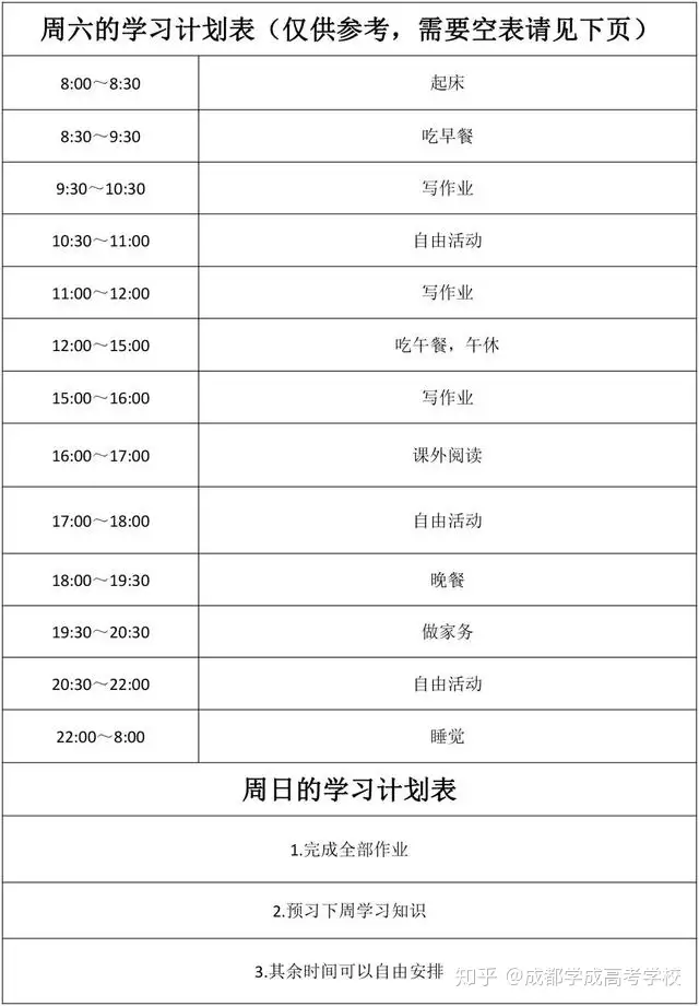 这份学习规划表+每日计划，被超过1000位学霸收藏