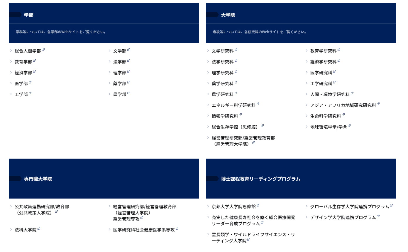 日本读研 日本留学 京都大学大学院外国人院试合格数据整理 15年度 年度 知乎