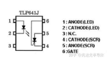 光耦继电器在实际工作环境中的特点先进光半导体