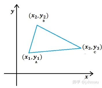 坐标三点平面三角形面积计算 知乎