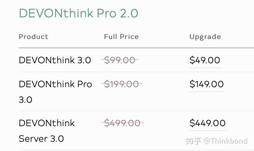 devonthink pro 3.0