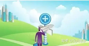 商业案例分析应该如何来写？请看这里！