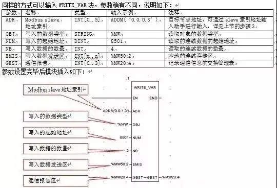 Plc与变频器的几种连接方式 最后一种最方便 知乎