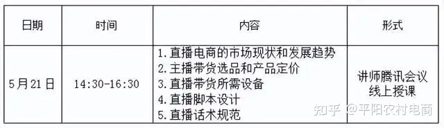 培训活动预告抖音平台直播带货线上培训开始报名啦~