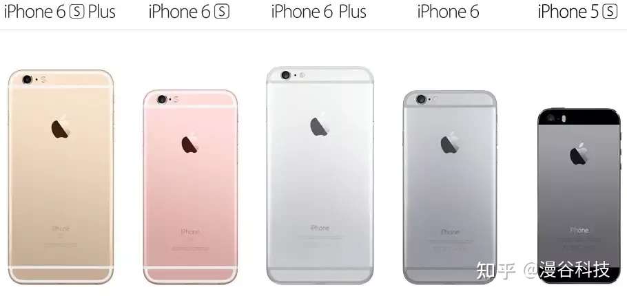 Iphone 13或推出粉色版 猛男们用起来 知乎