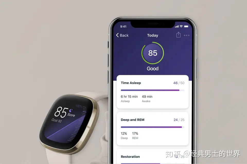最先进的智能手表Fitbit Sense - 知乎