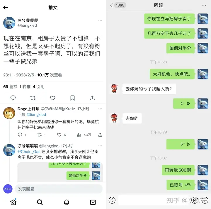 比特币当前价格23000美元 2023加密市场怎么玩？插图3