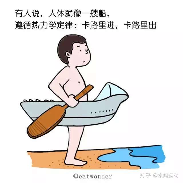 少吃多动却不见瘦 这组英国漫画告诉你真相 知乎