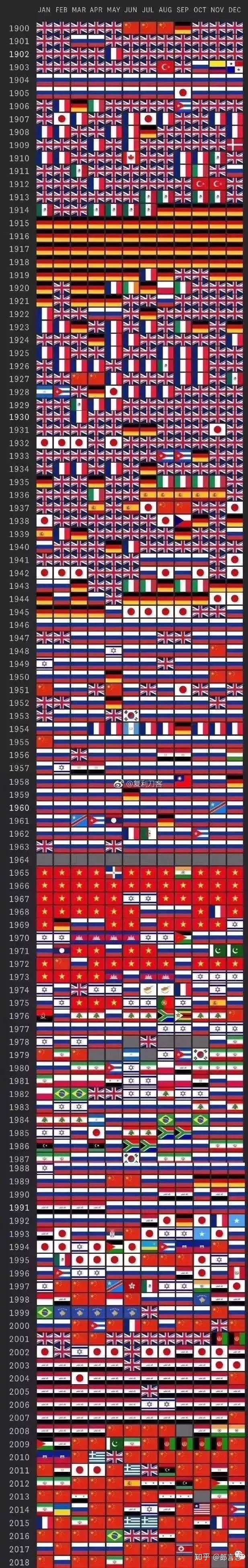 美国曝光贸易战条款堪比 辛丑条约 今天 我们中国人定当团结 知乎