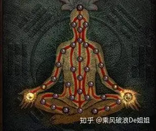 武侠小说中说的运行大小周天是个什么天?