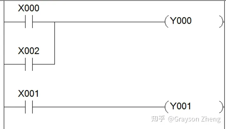 PLC学习过程中的常见错误（三菱PLC篇） - 知乎