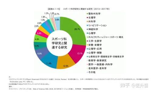 配送日指定可 出動地に於ける治療方針 - 通販 - agence-immobiliere