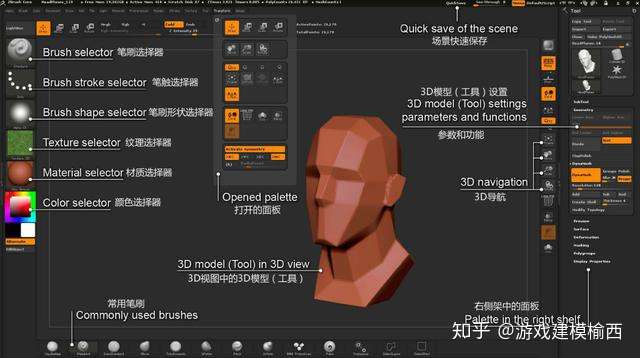 Zbrush简体中文版的界面和导航详解 知乎