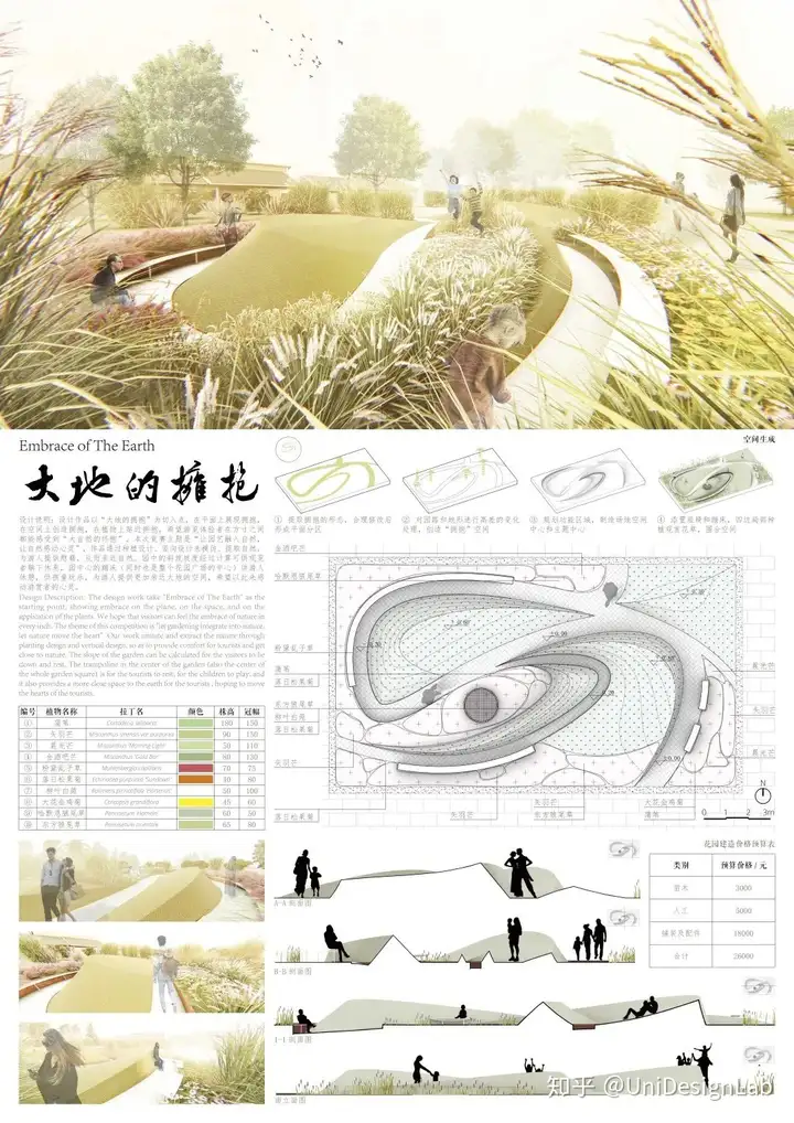 2020北京国际花园节设计竞赛作品赏析
