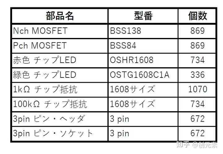纯晶体管搭建的计算机-用1738个晶体管做个计算机（CPU1738）