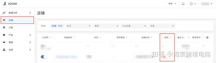 Joom店铺表现评估系统优化指引