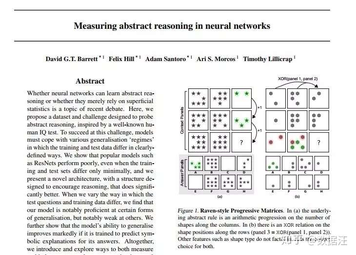 学界 Deepmind用iq题测试ai的抽象思维能力 知乎
