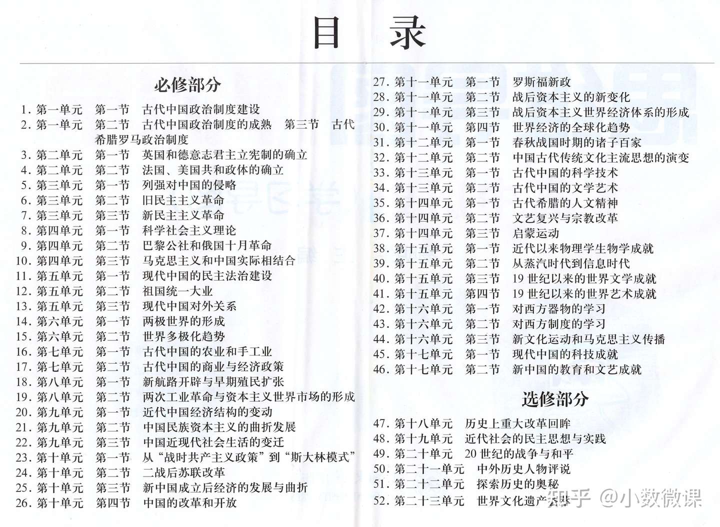 最全高中历史思维导图 52张高清大图 扫清高中三年知识点 知识串联 高效复习 考试提分 可下载打印 知乎
