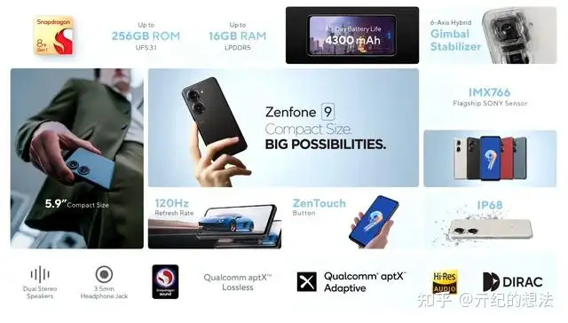 5.9英寸+169克！华硕ZenFone 9发布：售价最高6158元- 知乎