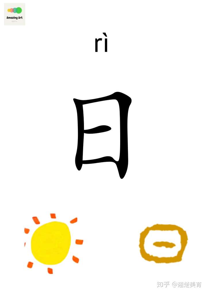 象形字 / Pictograph Chinese character 日 月 山 水 火 – MANDARINWOW