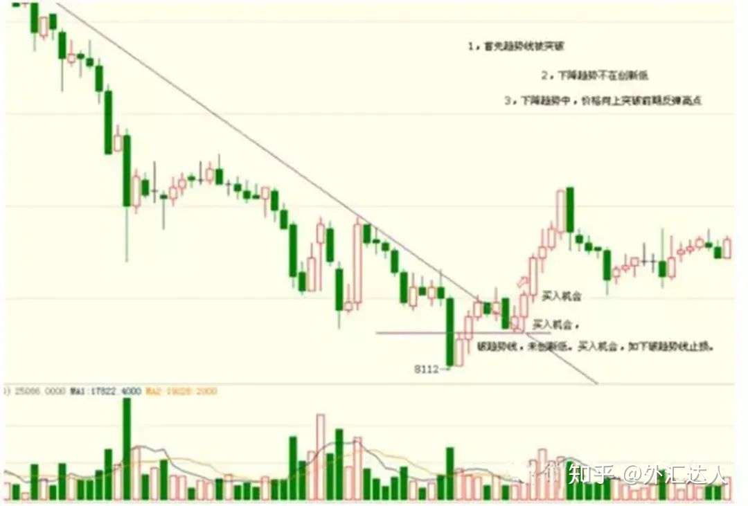 v2-631ab34696cbd0fde53e6ed333915191_1440w.jpg?source=1940ef5c