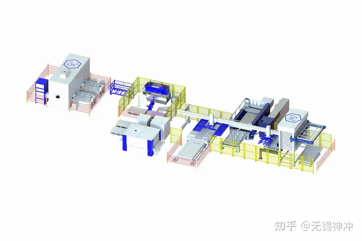 激光切割机钣金柔性生产线- 知乎