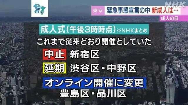 一生一次的成人礼也要延期或中止 这都让日本网友难以接受 想想悲催的东奥吧 知乎