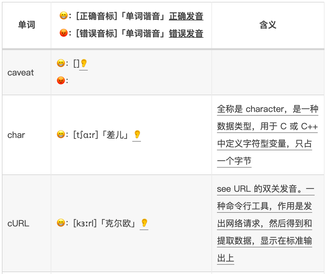 技术圈里易读错的it 类单词大盘点 知乎