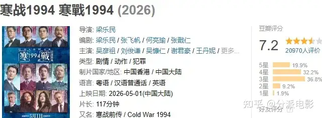 《寒战1994》寒战系列前传：半部史诗，半部预告