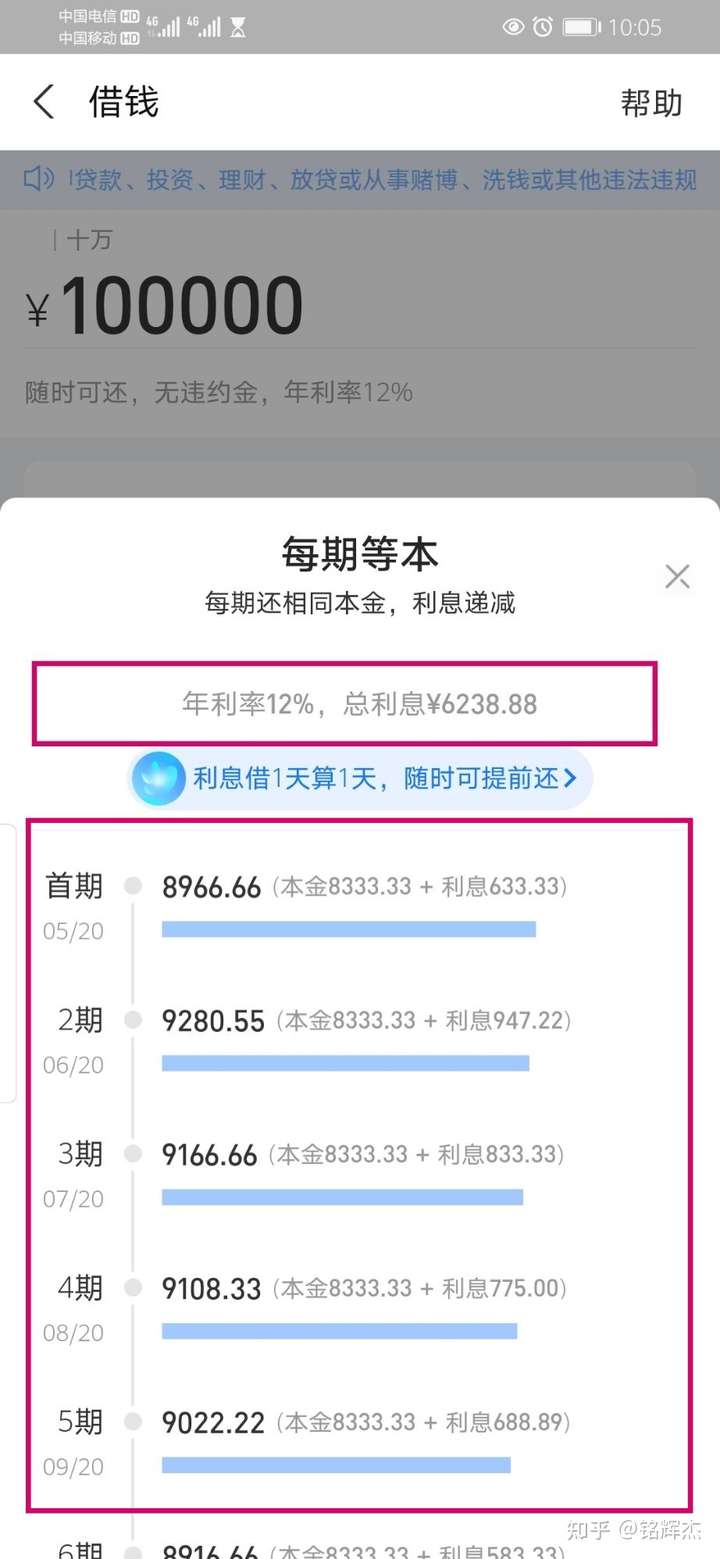 欠了借唄十萬元,目前借唄年利率18%,把全部欠款轉移到哪家銀行信用卡