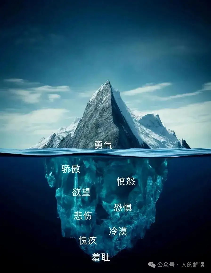 正负意识能量的交汇点的奥秘-人的解读
