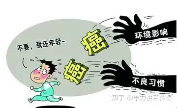 吸烟,饮酒;下咽癌的病因有哪些咽痛是咽喉部一个常见症状