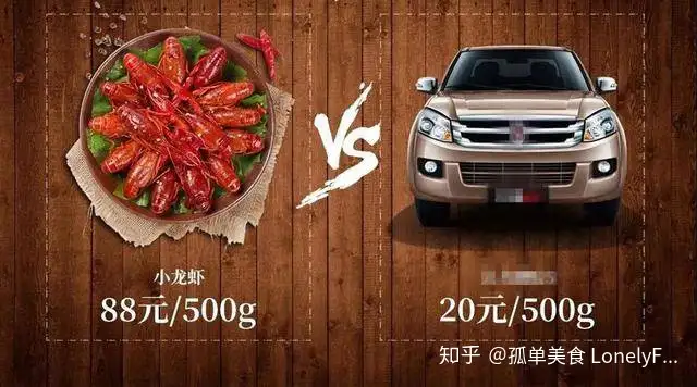 墙裂推荐(小龙虾价格大跌)小龙虾价格暴跌,(图3) 墙裂推荐(小龙虾价格大跌)小龙虾价格暴跌,(图3)