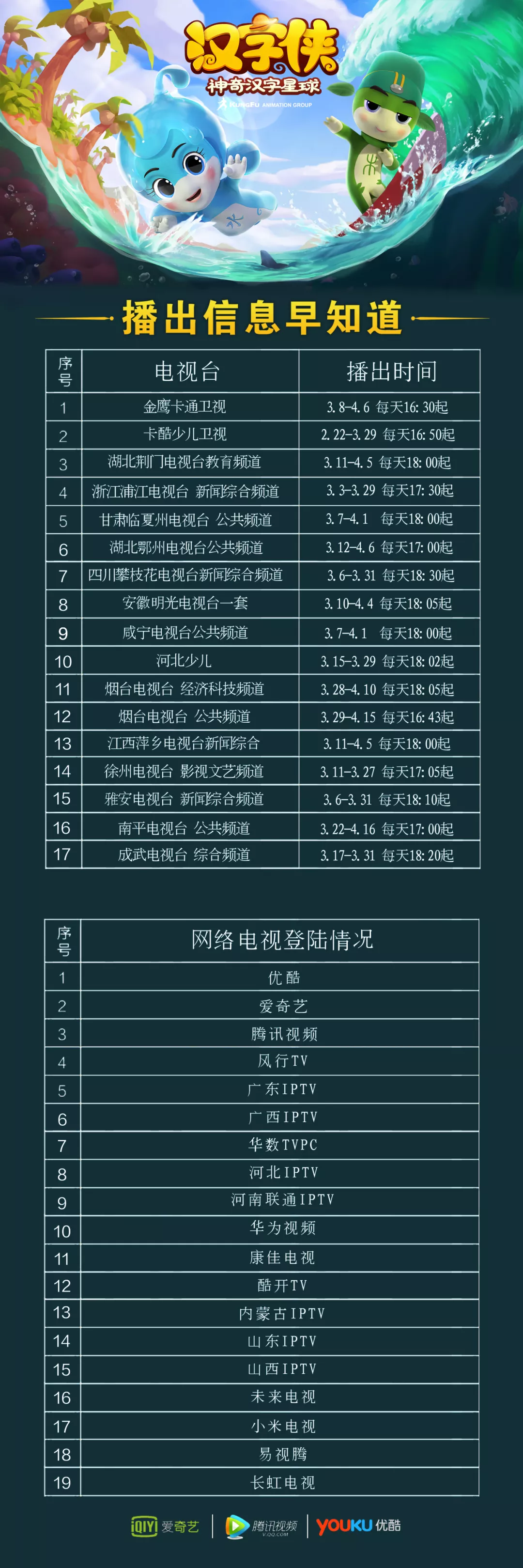 汉字侠 全频道热播中 荧屏语文课掀起全球汉字热 知乎