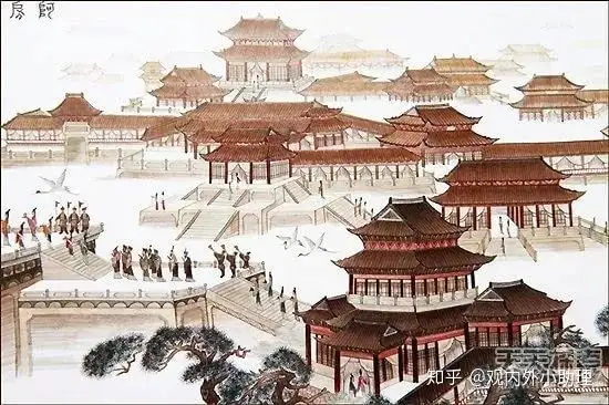 中国建筑史｜开篇—中国建筑发展概述概述- 知乎