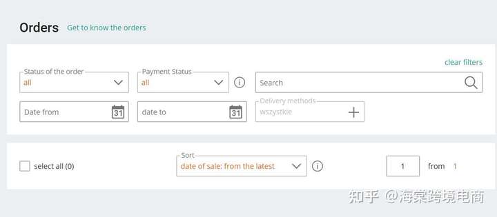 波兰Allegro的订阅服务(Subscriptions)有什么用?