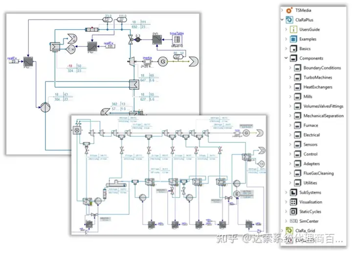 06-大基建系统工程与数字孪生全攻略 F-功能分析 | 达索系统百世慧®的图16